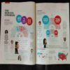 Time  ( November 21, 2016)
